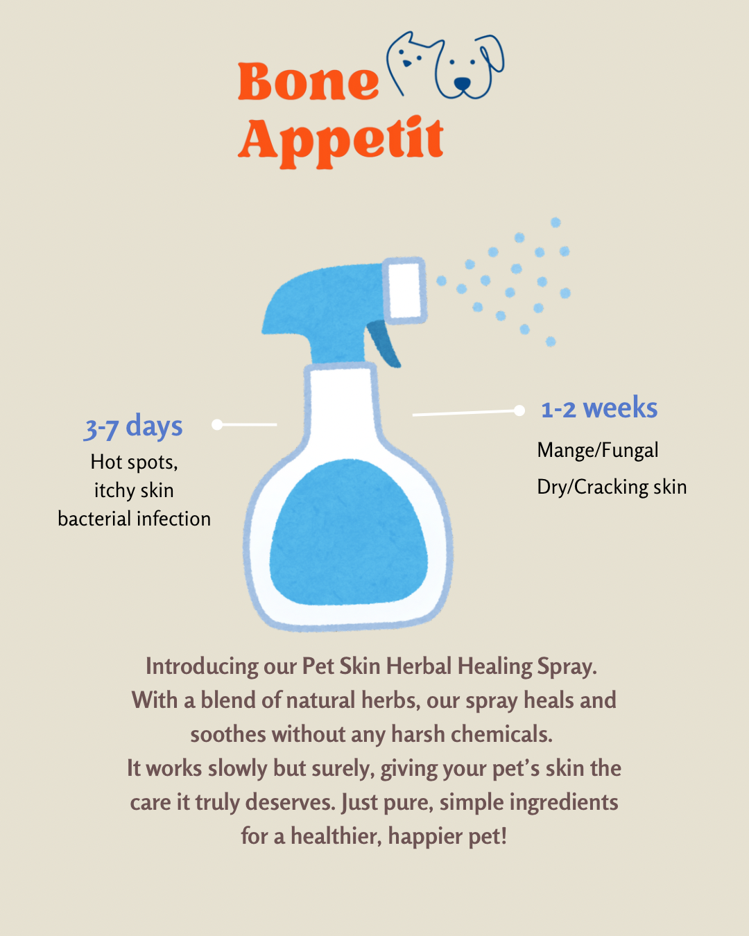 Pet Skin Herbal Healing Spray (510ml) | Natural Mosquito & Insect Repellent | Anti-Itch & Wound Care for Dogs & Cats