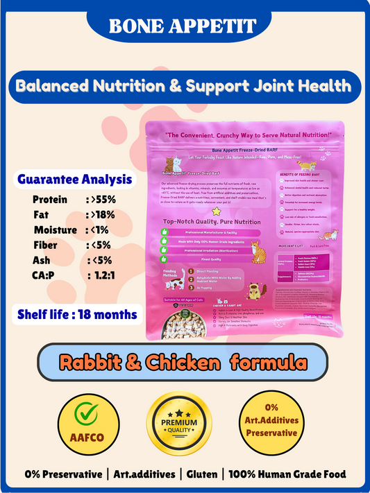 Rabbit & Chicken for Cats 500g