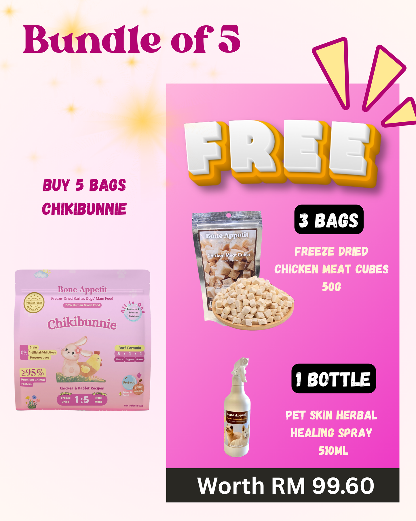 Chikibunnie BARF - Digestive Care & Bone Health Formula 【500g】