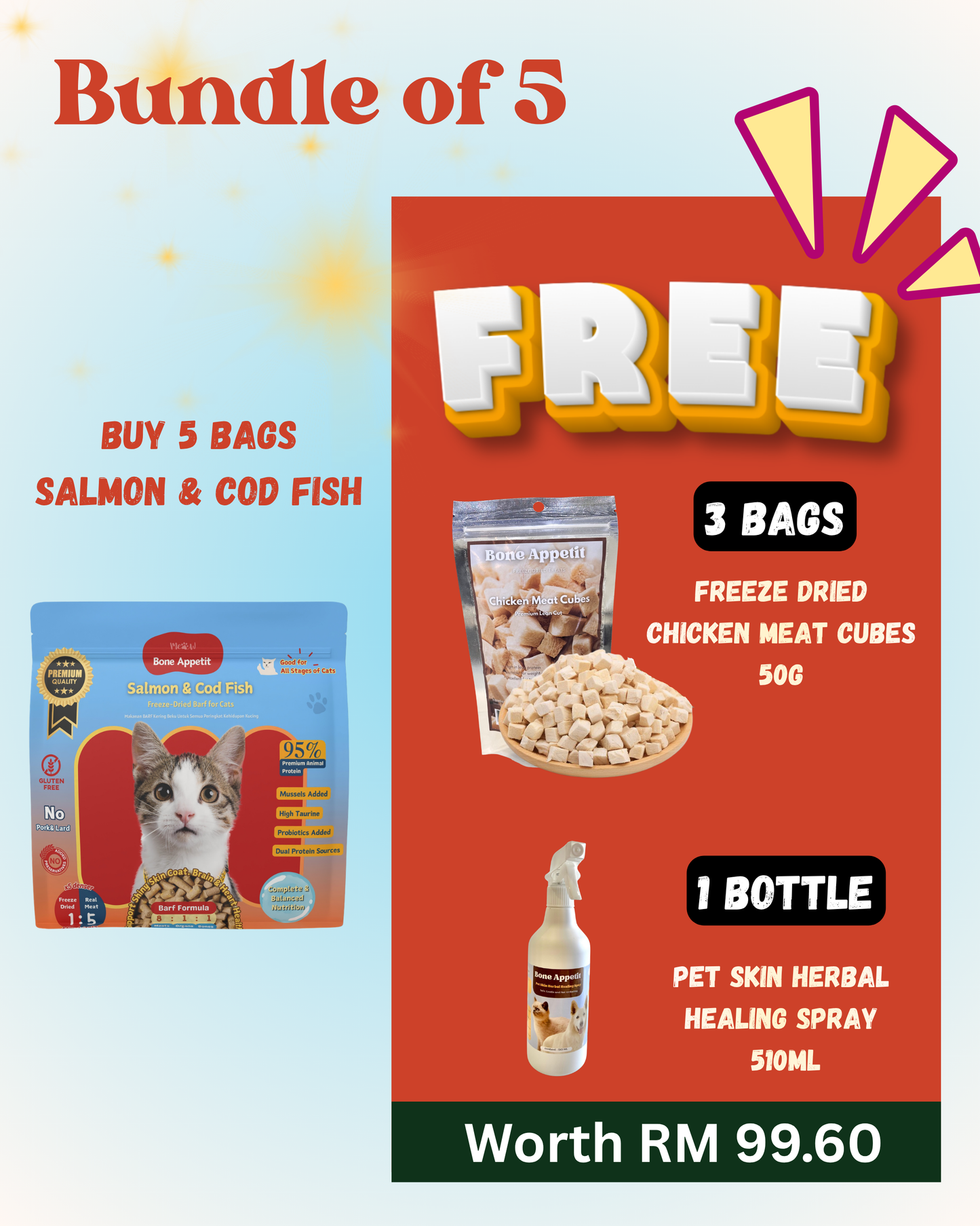 Salmon & Codfish BARF - Skin & Fur Improvement Formula 【500g 】