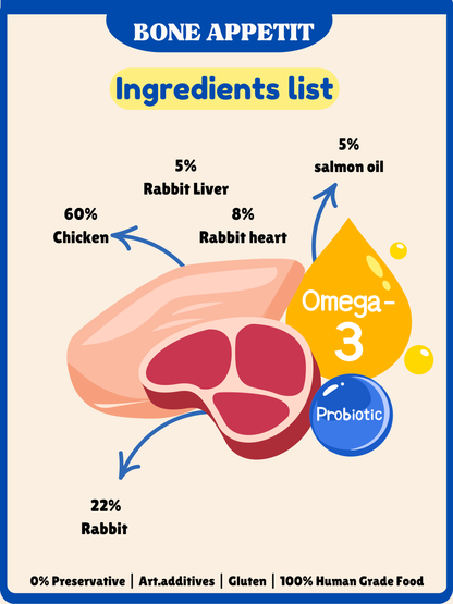 Rabbit & Chicken for Cats 500g