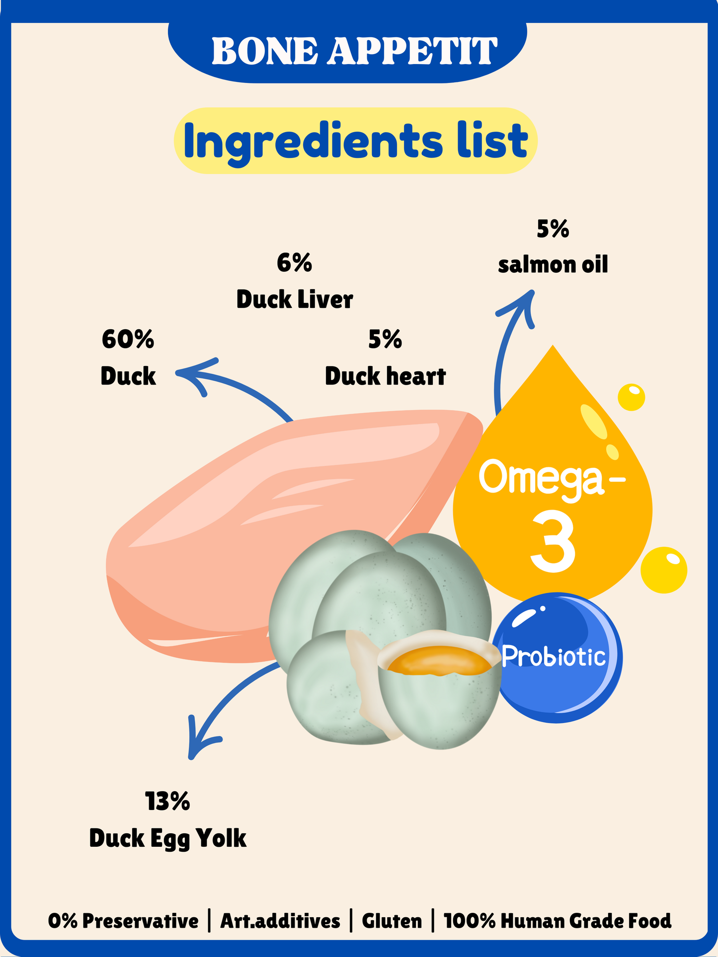Duck for Cats 500gm