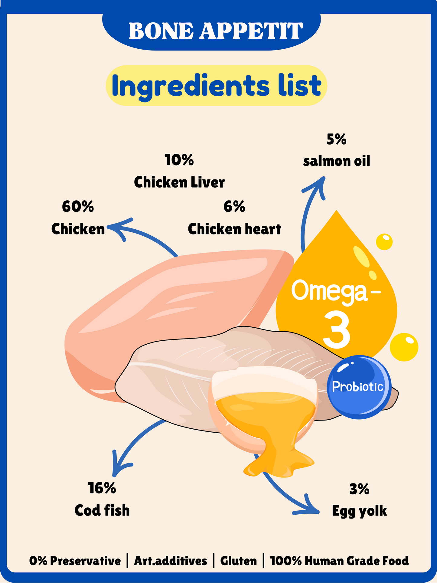 Chicken & Cod Fish for Cats 500g